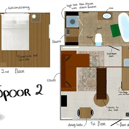 Spoor 2 Met Wellness *
